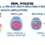Toothbrushes with Tongue Cleaners