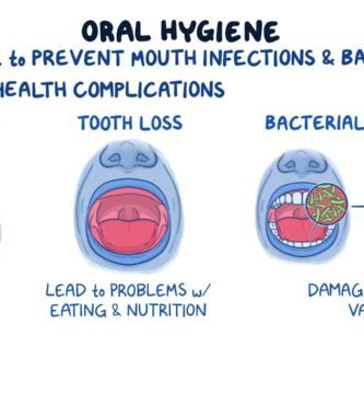Toothbrushes with Tongue Cleaners